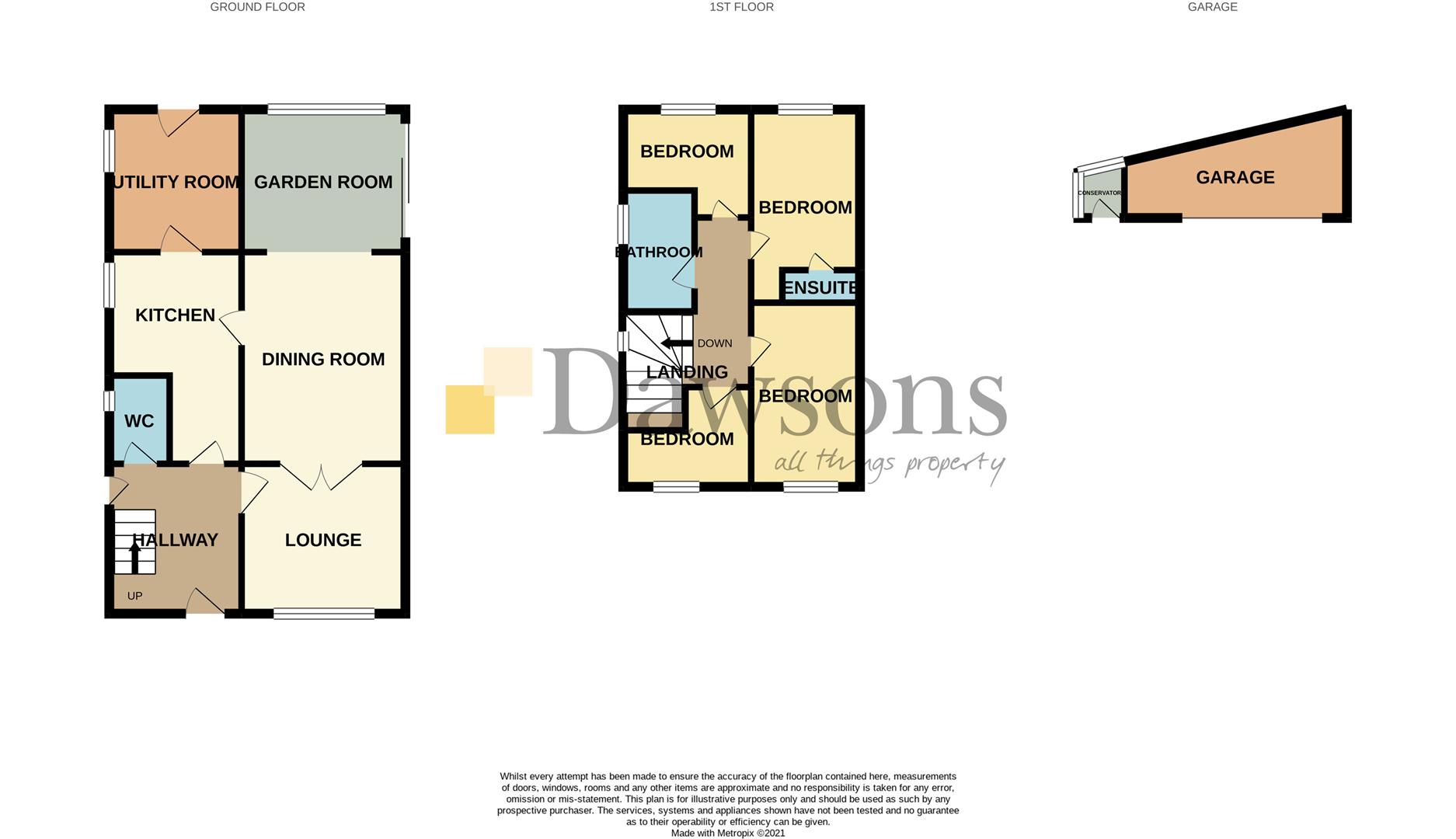 EPC for Landor Drive, Loughor, Swansea